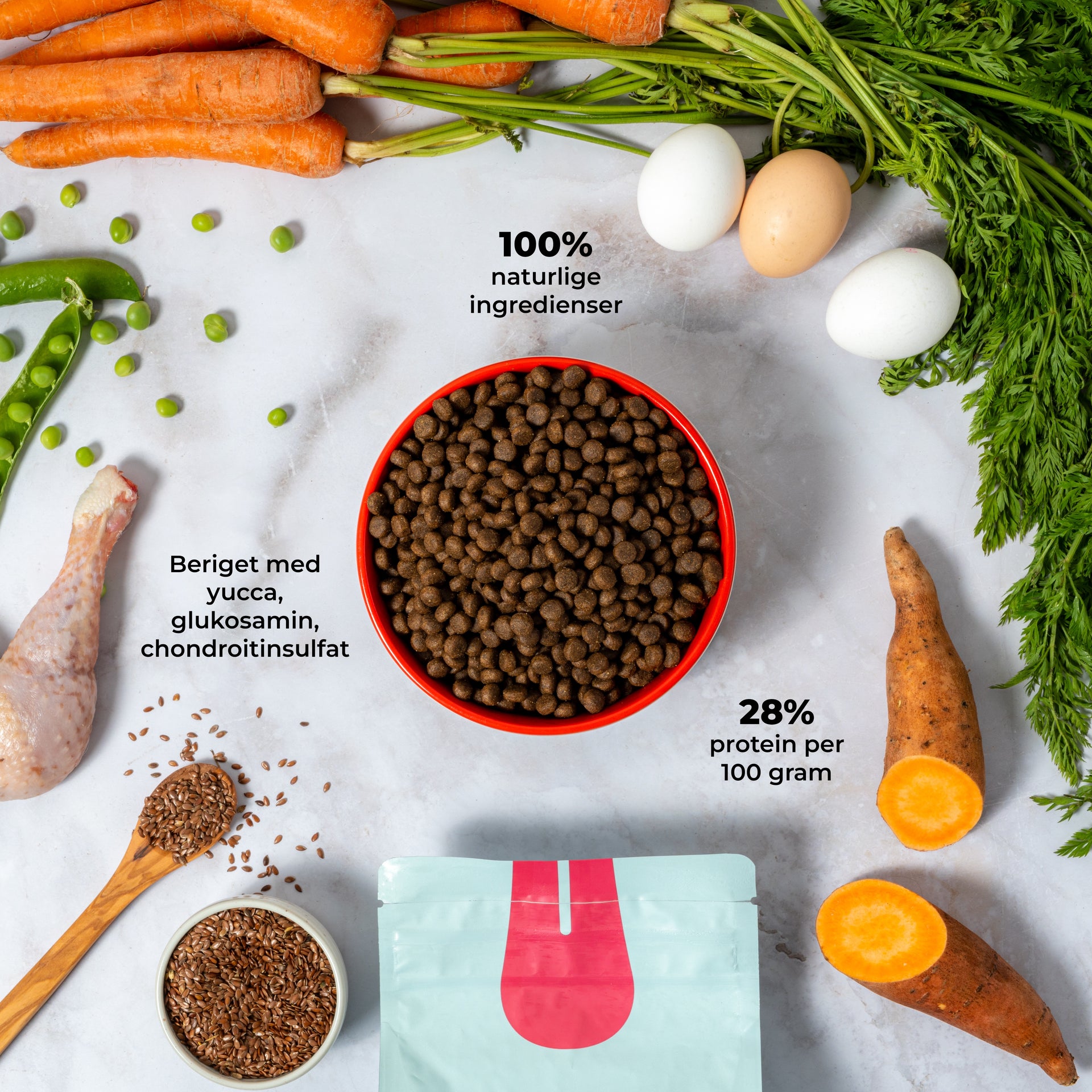 Grain no more: Mini