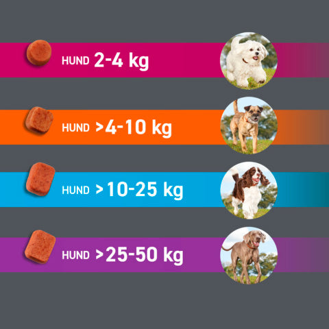 Frontpro tyggetabletter loppe- og flåtmiddel til hund >25-50 kg (3 stk)